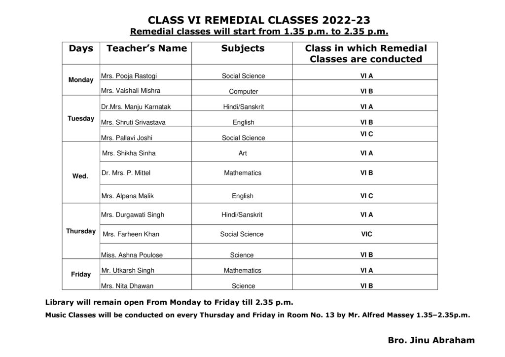 Remedial College Courses – Using interpretable machine learning ...
